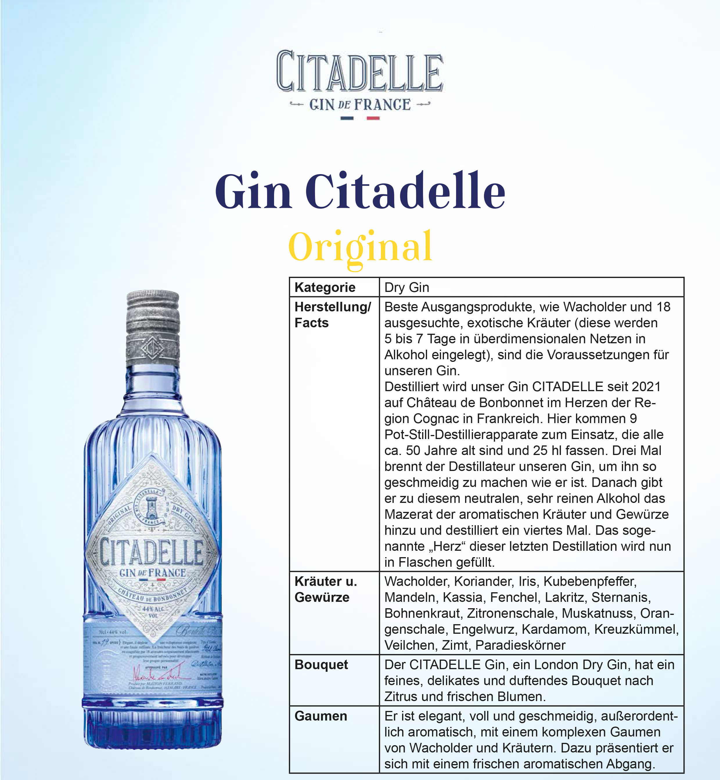 Citadelle Geschenkset Gin de France Original 0,7L (44% vol) + 2x Longdrink Gläser Kristalloptik- [Enthält Sulfite]