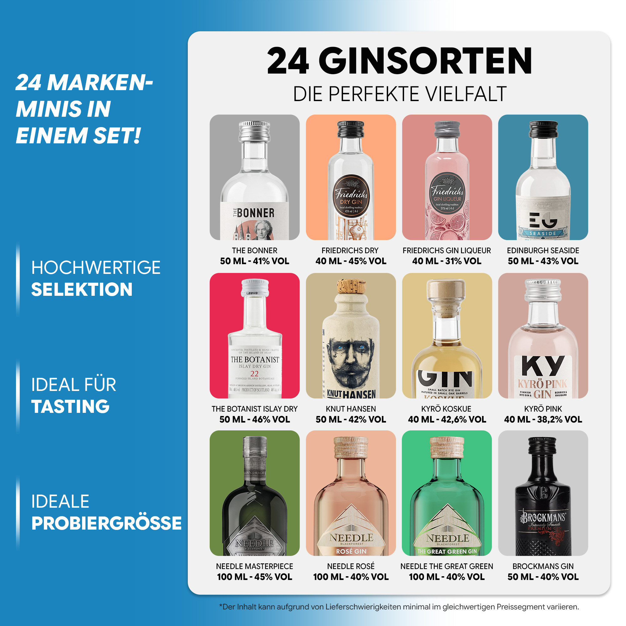 Übersicht der ersten 12 Gin-Miniaturen im Probierset inklusive Marken wie The Botanist, Knut Hansen und Needle Gin.