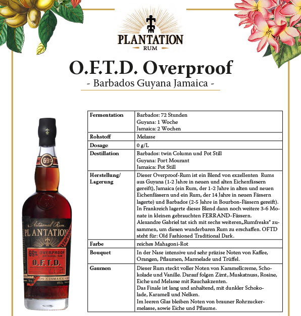Plantation Rum Geschenkset OFTD Overproof 0,7L (69% Vol) Barbados Guyana Jamaica + 2x Plantation Nosing Glas 4cl- [Enthält Sulfite]