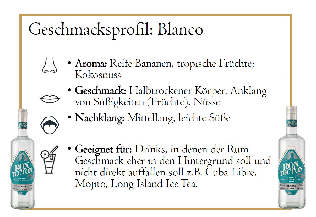 Rum 4er Set Ron Tecton Blanco 4x 0,7L (37,5% vol)- [Enthält Sulfite]